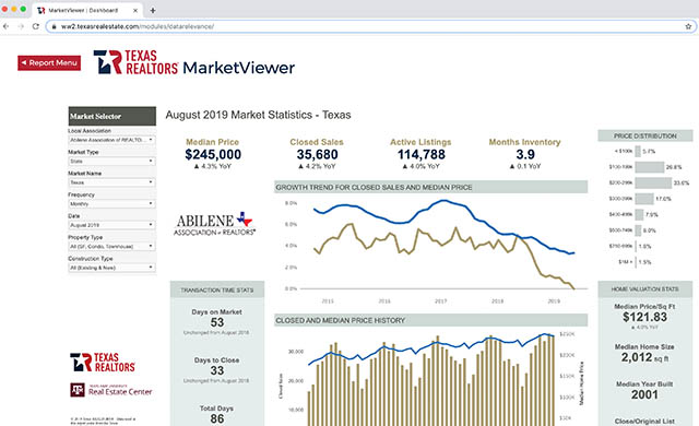 MarketViewer graphs with home sales statistics